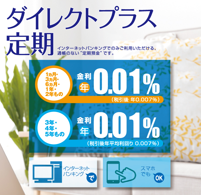 ダイレクトプラス定期