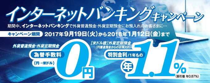 インターネットバンキングキャンペーン