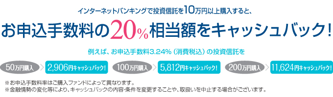 国内株式・国内外債券・外国株式