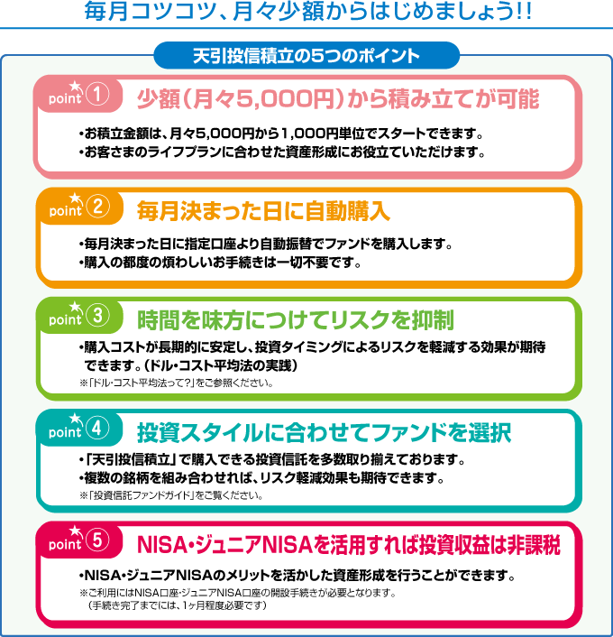 毎月コツコツ、月々少額からはじめましょう!! 天引投信積立の5つのポイント