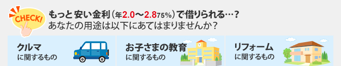 CHECK もっと安い金利で借りられる…?