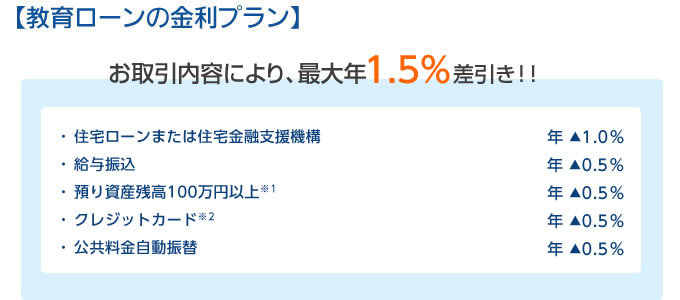 ���烍�[���̋����v����