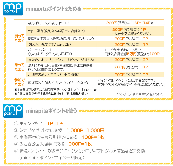 Sポイントがたまる!
