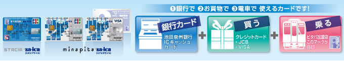 1.銀行で 2.お買い物で 3.電車で 使えるカードです!