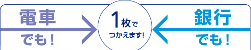 �d�Ԃł��I�@��s�ł��I1���ł����܂��B