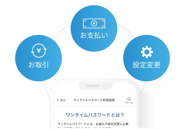 不正利用を防ぐために