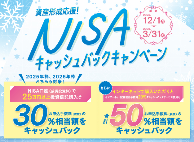 NISAキャッシュバックキャンペーン