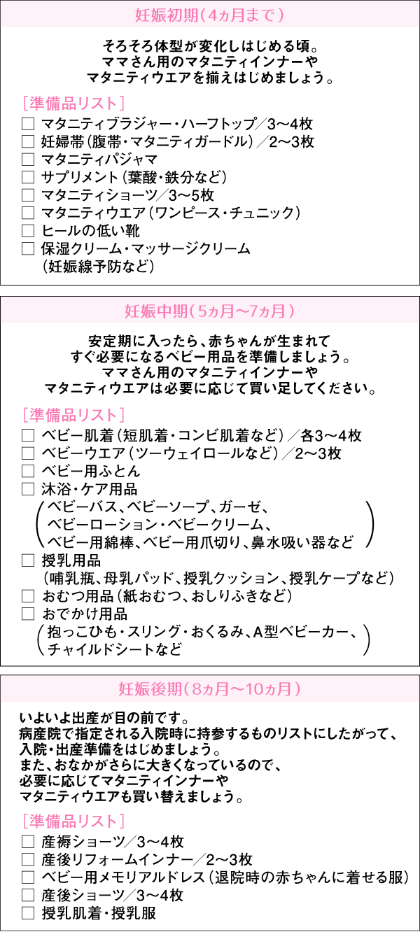 出産までに用意しておきたい準備品リスト