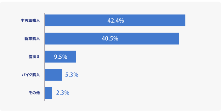 rcBs}CJ[[p̂q܂̗pړIʊOt