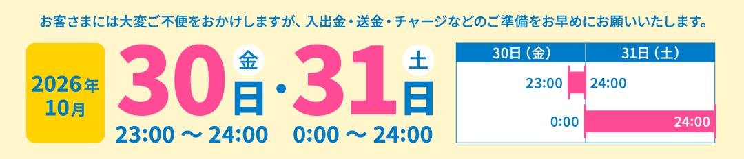 �V�X�e�������e�i���X�ɔ����T�[�r�X�x�~����