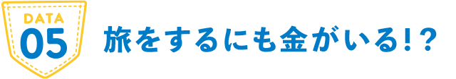 DATA05 ɂIH