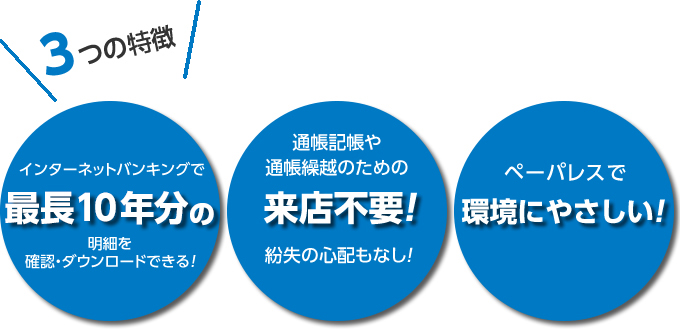 池田泉州銀行web口座 池田泉州銀行